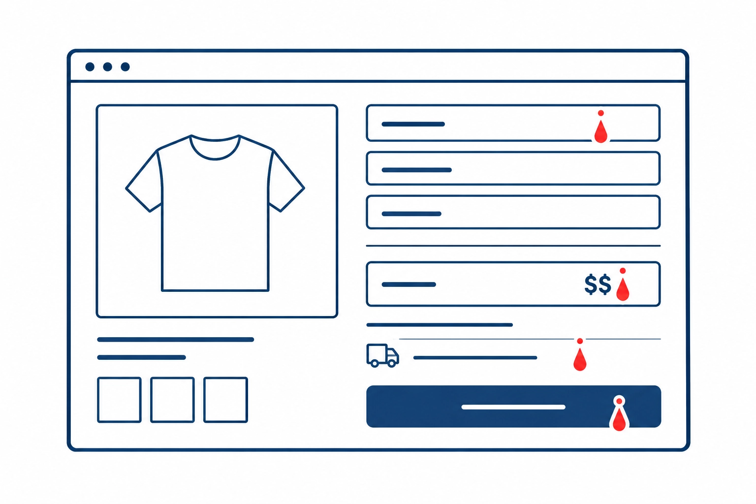 Illustration showing common points where website conversions are lost